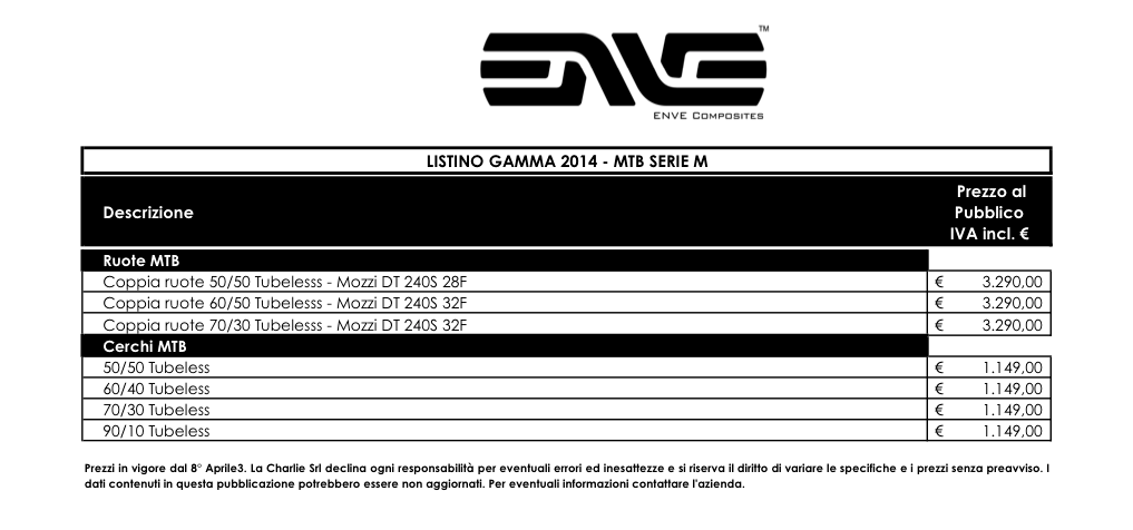 Listino-ENVE-2014-Serie-M