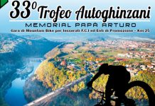 Tutte le classifiche del Trofeo Autoghinzani