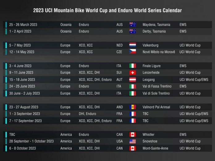 L'UCI presenta il calendario 2023 Coppa del Mondo e Enduro World