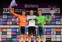Il campione del mondo gravel 2025 è Florian Vermeersch
