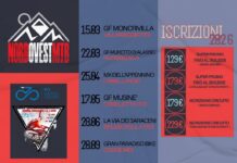 Nord Ovest MTB presenta il calendario e le novità 2026