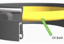 Una guarnizione per forcelle ricaricabile con olio, per migliorare la sensibilità della sospensione
